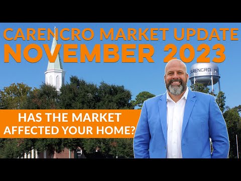 November 2023 | Carencro Market Update