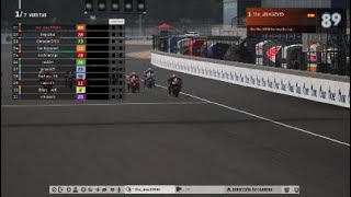 Chang motogp sprint/race