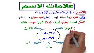 علامات الاسماء فى اللغة العربية - علامات الاسم بكل سهولة