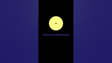 Atomic Habits Summary #shorts