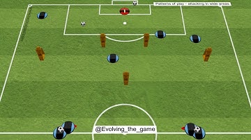 Patterns of play - Attacking in wide areas - ANIMATION 2