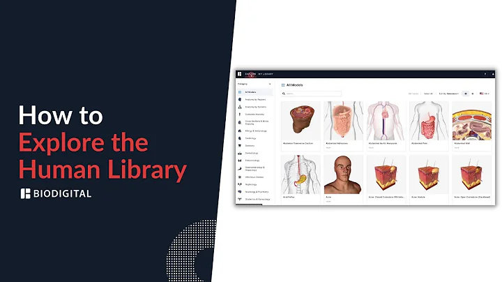 How to Explore the Human Library