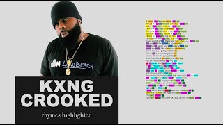 Family Bvsiness - Skip This Ad - KXNG Crooked Verse - Lyrics, Rhymes Highlighted (157)