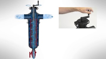 BỘ LỌC AZUD SPIRAL CLEAN www.asop.vn 0964.011.100