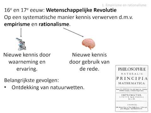 Empirisme en rationalisme