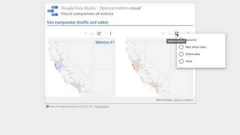 Google Data Studio - Optional metrics - Interactive side by side metrics comparison