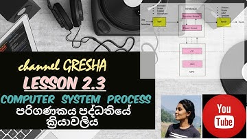 පරිගණක පද්ධතියේ ක්‍රියාවලිය( computer system process )
