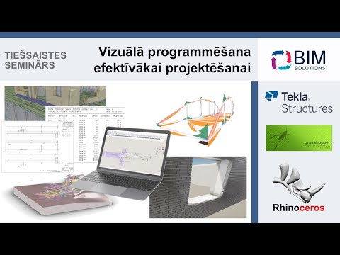 Video: Ievads Parametrikā