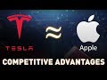 Tesla competitive advantage (2020) : Why Tesla and Apple are so very similar