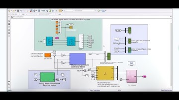 Load simulation of pmsm using a novel sliding mode disturbance observer and model predictive control