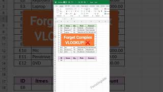 DGET Function in Excel: Extract Specific Data Instantly! 🤯🚀 | Excel Magic Trick
