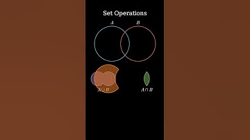 Visualisation of Set Operations #manim #math #maths #sets #set #operation #animation #visualisation