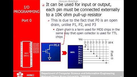 Mazidi 8051 IO Programming (Arabic)