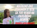 Magkano ang puhunan at kita sa 200 heads na paitloging manok? (Backyard Farming Business)