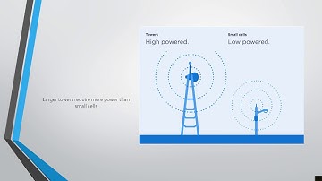 Small Cell Network