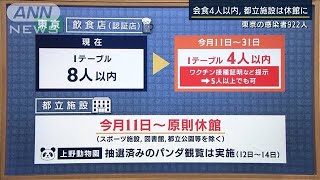 「濃厚接触者の対応見直す必要も」政府分科会メンバーに聞く(2022年1月7日)