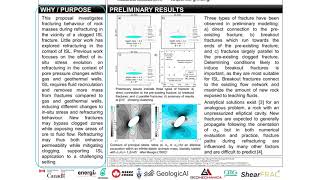Refracturing behaviour with in-situ leaching