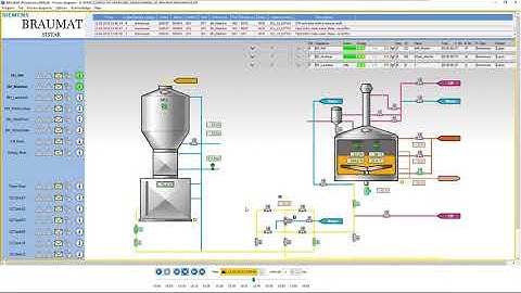 BRAUMAT / SISTAR: Working with the Replay Mode