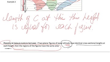 Geo L10 the volume of prisms and cylinders and cavalieri