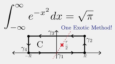 Complex Analysis: Gaussian Integral