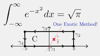 Complex Analysis: Gaussian Integral