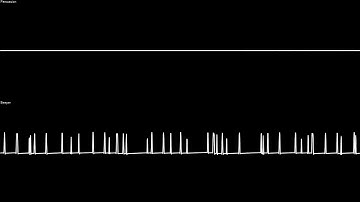 Tim Follin - “Chronos (ZXS 48k + AY)” [Oscilloscope View]