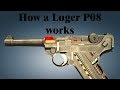 How a luger p08 works