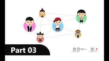 Module 5 - Part 3 Targeting Groups with Different Learning Needs: Learners with Disabilities