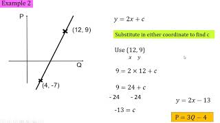 N5 Straight Line 4   find equation   y intercept not given