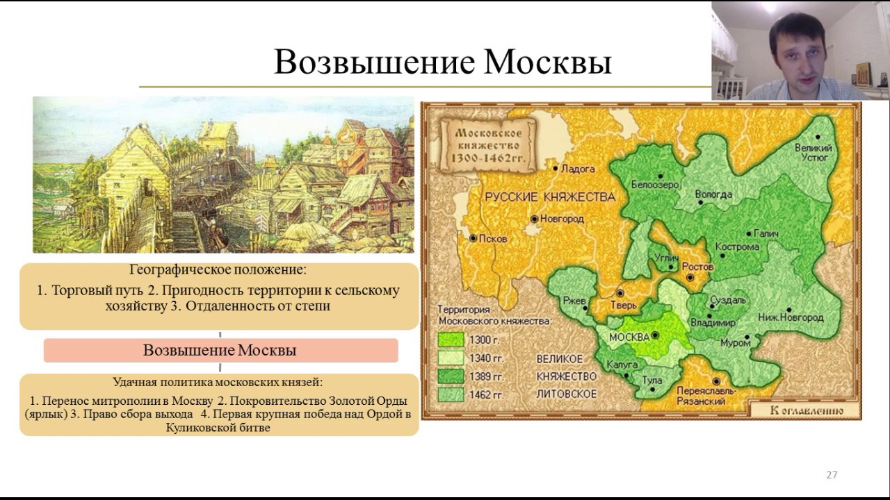 История 6 класс усиление московского княжества тест. Московское княжество в 1462. Московское княжество в 1300. Возвышение Москвы. XIV век. Карта возвышения Москвы 14 век.