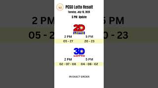 PCSO 2D 3D  Lotto Results 5PM Update | July 15, 2025