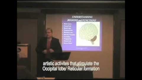 TTAP Method© Half Day Course   Part II