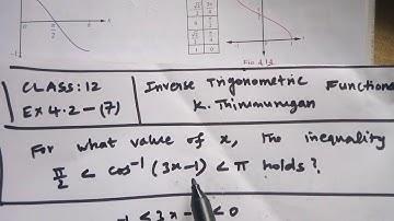 Class 12|EX4.2-7|Chapter-4|Inverse Trigonometric Functions