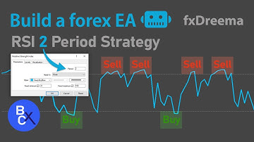 📈Build a forex EA Robot (No Code) RSI 2 Period Trading Strategy Explained For Beginners by fxDreema