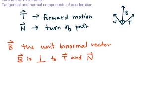 MAT273 - Calc 3- 13.5a Intro To The TNB Frame