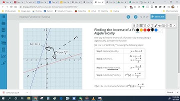 Inverse Functions Part 1 (8/3)