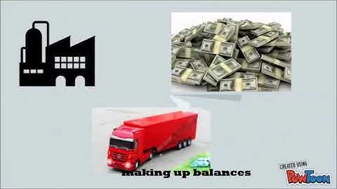 EXISTENCE ON AUDIT ASSERTION