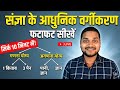 Modern classification of nounसंज्ञा के आधुनिक वर्गीकरण
