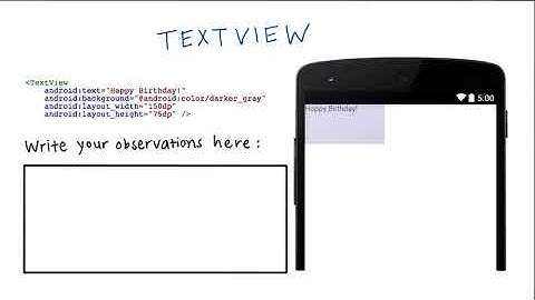 8 - Using A Textview Solution