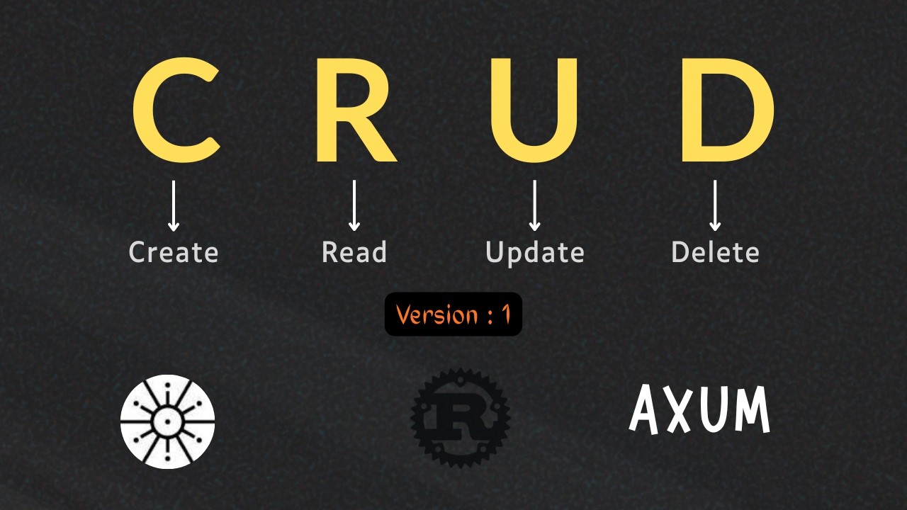 Build a Fast Rust CRUD API with Axum: The Ultimate Step-by-Step Guide ...