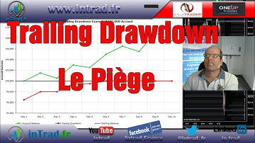 Comment se sortir du piège du Trailing Drawdown ?