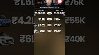 Gold vs Cash Investment Shocking 26-Year Result!#finance#wariko#stockmarket#financial development