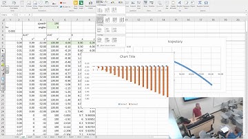 Limits of parametric curves -- Calculus III