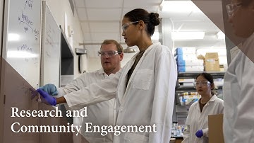 Chapter 2: Research and Community Engagement