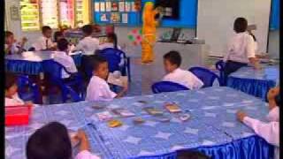 MONEY MICRO TEACHING PART 2