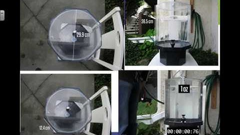 Eric Milou - Engaging High School Students through Authentic Mathematical Modeling