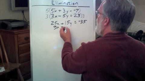 Solving Two Equations by Elimination