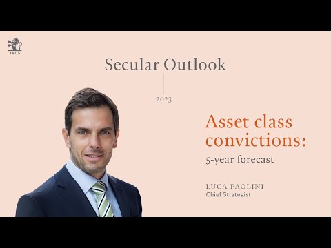 Secular Outlook 2023 - Asset class convictions: 5-year forecast