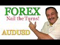 Weekly Forex Forecast And Analysis - Pro Trader PREDICTIONS - EUR/USD, GBP/USD And AUD/USD
