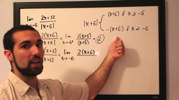 Absolute Value Limits and Sign Analysis (Part 2)